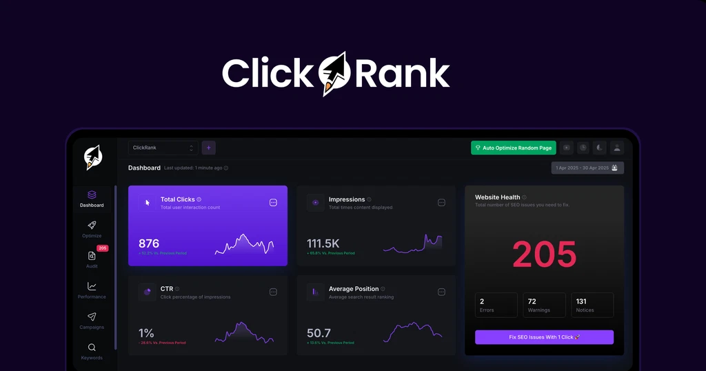 ClickRank AppSumo Lifetime Deal Review