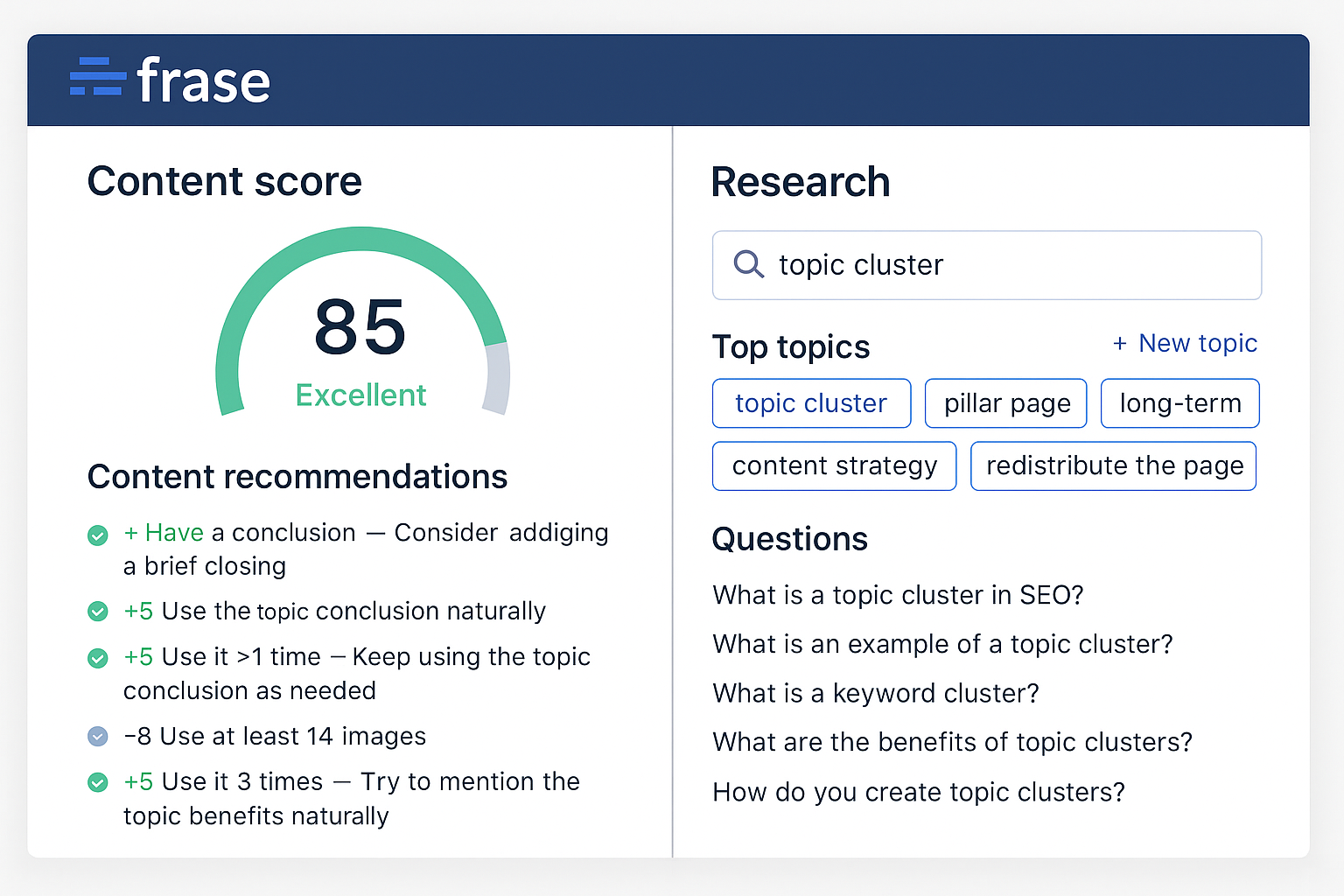 Frase SEO content scoring dashboard for blog writers