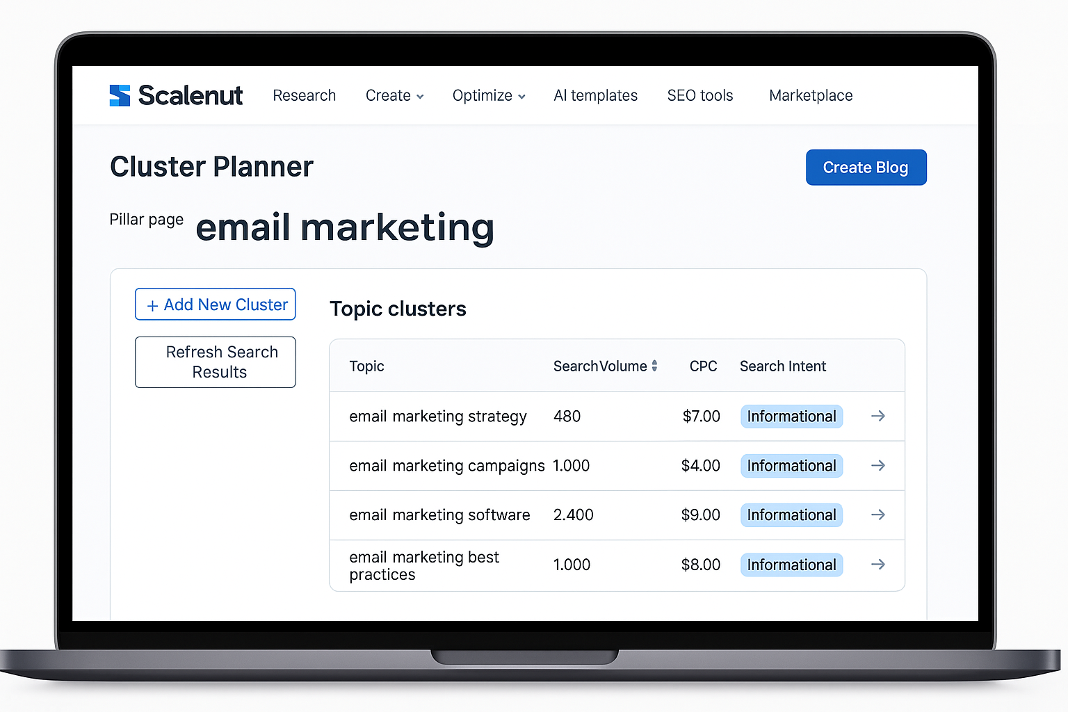 Scalenut keyword cluster planner and SEO brief builder